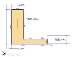 図面と異なる場合は現況を優先