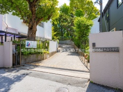市川市本北方１丁目